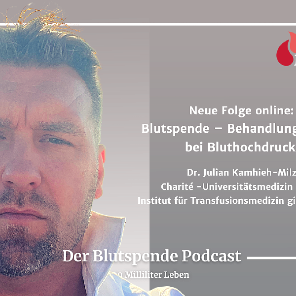 Podcast Folge Titelbild